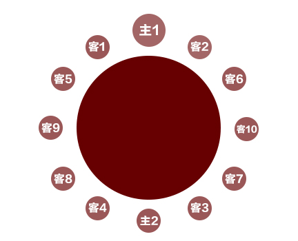 湖南长沙会议